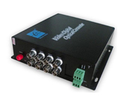 8 Channels Digital Video Optic Transceiver