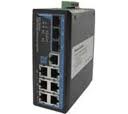 7 Ports 10/100M + 2 Ports SFP 1000M Switch Công Nghiệp (IES7010)