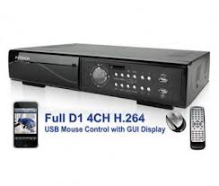 Đầu ghi hình 4 kênh AVTECH AVC 792C