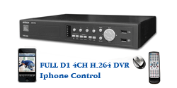 Đầu ghi hình 4 kênh AVTECH AVC 794ZC
