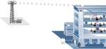 IBS (IN BUILDING SYSTEM)