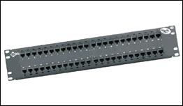 CAT6+ Patch Panels – Category 6 – 300 MHz