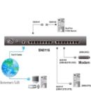 POWER OVER THE NET 8 CỔNG