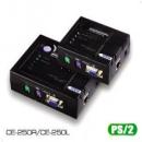 KVM EXTENDER CE-250 